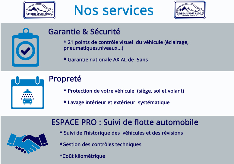 Nos services