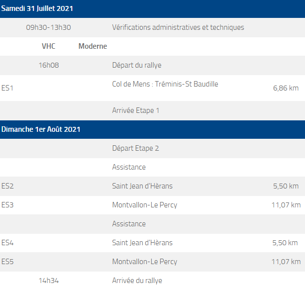 Programme Rallye du Trieves