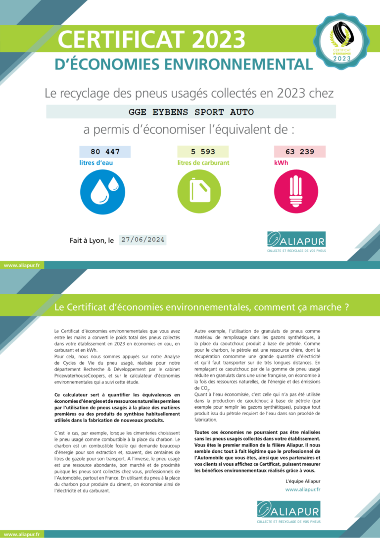 Certificat pneu economie